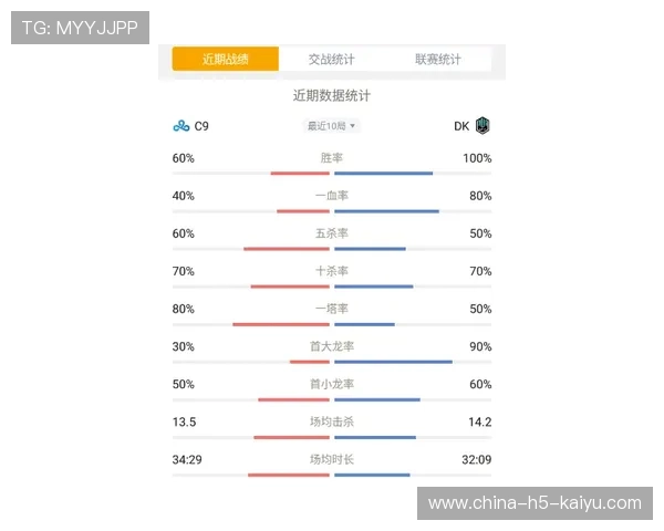 英雄联盟“青春战队杯”校际赛火力全开，校园电竞新贡献，英雄联盟春季赛战队
